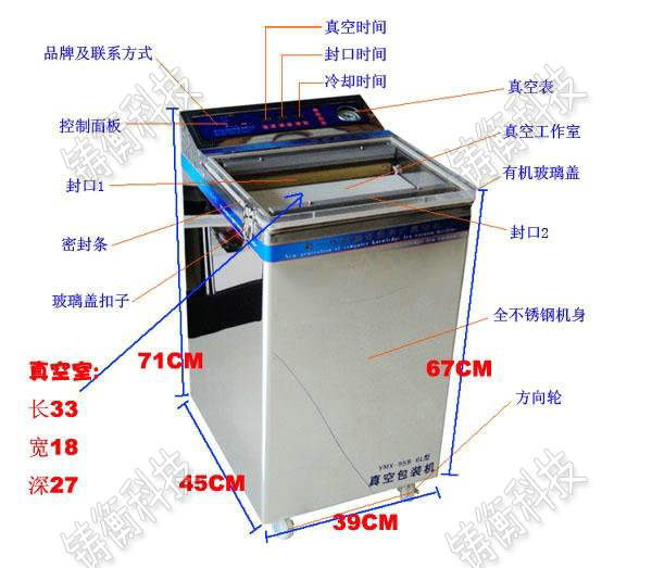 小型半自動(dòng)包裝機(jī)